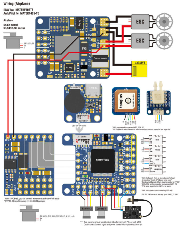 How to wire the F405 WMN flight controller